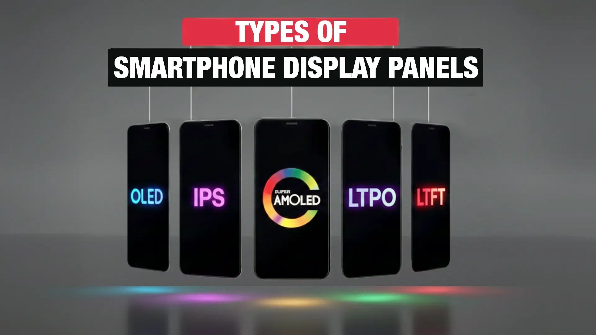 Types of smartphone display panel