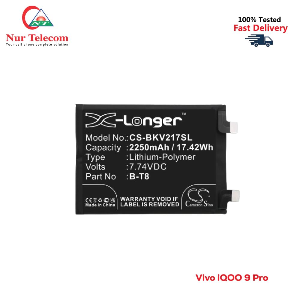 Vivo iQOO 9 Pro Battery Price